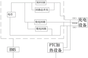 純電動(dòng)汽車無(wú)縫切換高壓回路的控制方法