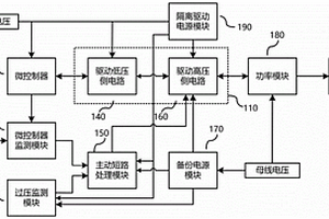 主動短路控制電路及其裝置、控制方法、系統(tǒng)和車輛