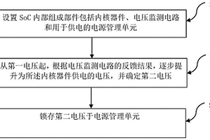 SoC設(shè)計(jì)方法和裝置