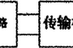 抗干擾的感應式無線充電器及抗干擾方法