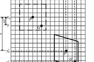 數(shù)字圖像變形初值的計(jì)算方法