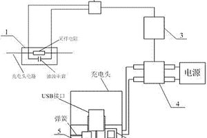 充電頭防脫落保護器