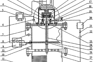 溫度壓力可控型旋轉式沖蝕實驗裝置