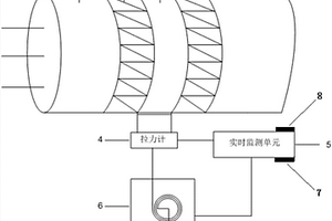 電力電纜接地裝置