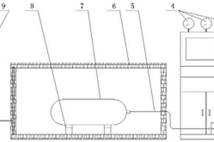 氣瓶加速應(yīng)力破裂試驗(yàn)裝置