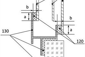 車(chē)輛側(cè)窗粘接固化工藝優(yōu)化方法