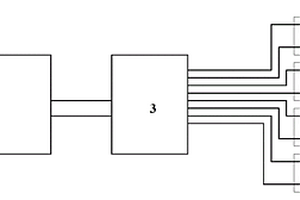 電動(dòng)車自動(dòng)均衡充電器