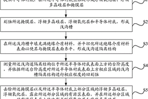 閃存器件制造方法