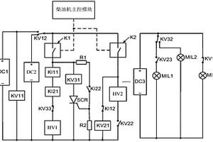 柴油機(jī)緊急停車電磁閥回路失效切換、報(bào)警電路及其方法