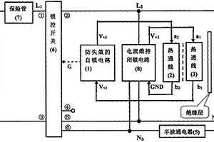 全面防過熱保護失效的穩(wěn)安電熱體控制器