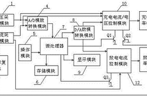 基于硫化失效的鉛酸蓄電池智能修復(fù)裝置