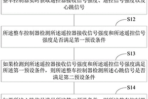 車輛遙控失效的提前預知方法、整車控制器及遙控器