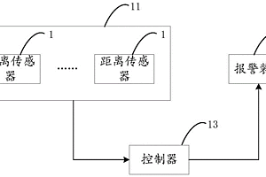 冰箱及冰箱的懸臂層架失效預警方法