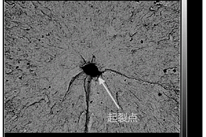 軸類工件斷裂失效裂紋源的識別方法