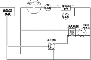 采用三針放電篩選點(diǎn)火線圈點(diǎn)火失效的電路裝置