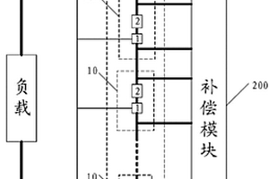 電源模組系統(tǒng)及失效模塊電能補償方法