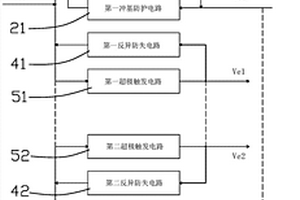 防故障失效控制芯片及其安全漏電保護器