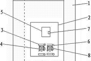 能預防斷路器失效的開關柜