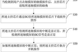 觸摸屏開機(jī)觸摸失效的處理方法、系統(tǒng)及智能終端