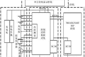 電動汽車蓄電池維護(hù)中替換失效電池的方法