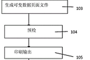 基于傳統(tǒng)印刷形式的可變數(shù)據(jù)印刷及保護(hù)與失效識別方法