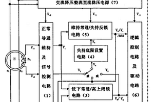 防故障失效的安全漏電保護器