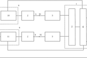 空調(diào)用光敏電路失效判定裝置及空調(diào)器