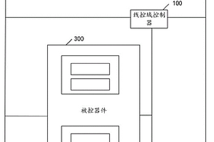 線控轉(zhuǎn)向系統(tǒng)、失效運(yùn)行方法及車輛