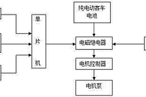 用于客車電池失效的助力轉(zhuǎn)向保護(hù)裝置