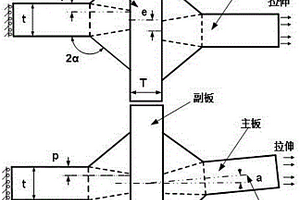 含錯位高強低匹配承載十字焊接接頭疲勞定量分析方法