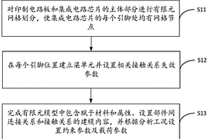 集成電路芯片引腳的性能分析方法、裝置、設(shè)備及介質(zhì)