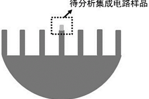 同步采集分析集成電路結(jié)構(gòu)和成分信息的高分辨方法