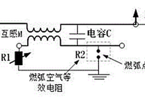 高壓電纜金屬護套對地間隙燃弧狀態(tài)分析方法和系統(tǒng)