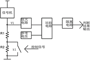 適用于信號機的高可靠電流范圍檢測電路及檢測方法