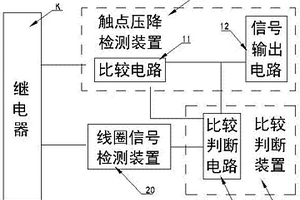 檢測繼電器故障狀態(tài)的檢測電路及用此電路的繼電器