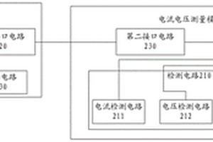 動力電池絕緣檢測系統(tǒng)及動力電池絕緣檢測方法