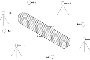 基于三維激光掃描技術(shù)的結(jié)構(gòu)試驗(yàn)檢測(cè)方法