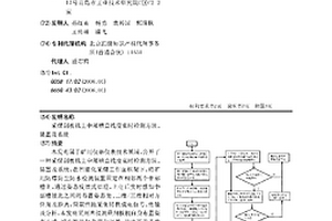 采煤刮板機(jī)上中部槽直線度實(shí)時(shí)檢測(cè)方法、裝置及系統(tǒng)