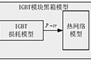 基于神經(jīng)網(wǎng)絡(luò)預(yù)測的IGBT模塊狀態(tài)檢測系統(tǒng)及方法