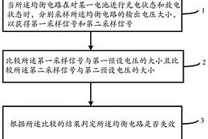 電池均衡電路的檢測方法及電池管理系統(tǒng)