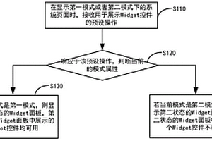 顯示設(shè)備及Widget控件顯示方法