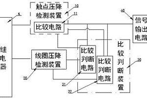 繼電器故障檢測電路及具有該電路的繼電器