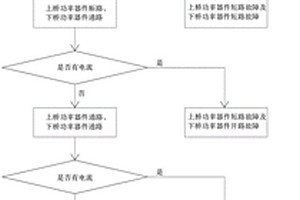 加熱開關(guān)電路故障的檢測方法