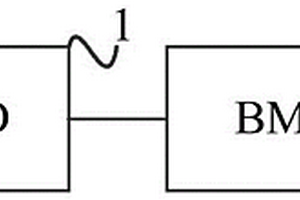 服務(wù)器電源故障檢測系統(tǒng)、方法、裝置、設(shè)備及介質(zhì)