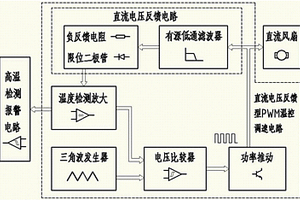 直流電壓反饋型PWM溫控調(diào)速電路