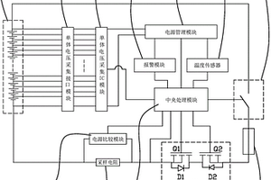 具有場(chǎng)效應(yīng)管擊穿檢測(cè)的電池管理系統(tǒng)