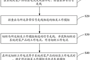 系統(tǒng)封裝產(chǎn)品的電流失效分析方法