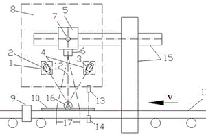 基于對(duì)稱雙線激光角度可控的中厚鋼板形貌檢測(cè)系統(tǒng)