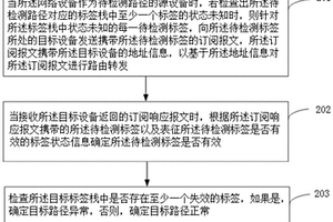 路徑故障檢測(cè)方法及設(shè)備