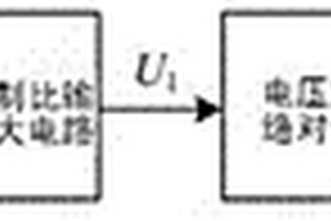 雙極性方波脈沖電壓絕緣壽命實(shí)驗(yàn)漏電流檢測(cè)裝置